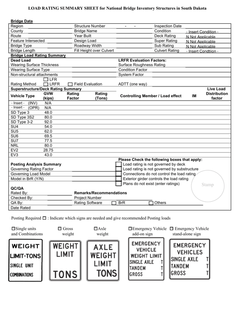 Load Rating Summary Sheet for National Bridge Inventory Structures in South Dakota - South Dakota