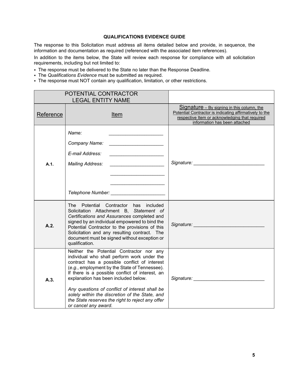 Solicitation for Deputy Building Inspector - Tennessee, Page 5