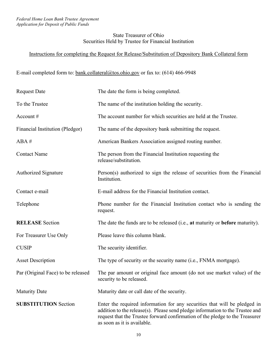 2024 Ohio Federal Home Loan Bank Trustee Agreement for Securities