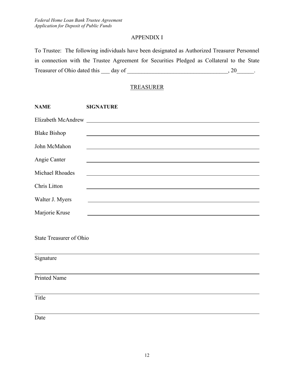 Federal Home Loan Bank Trustee Agreement for Securities Pledged as Collateral to the State Treasurer of Ohio - Ohio, Page 12