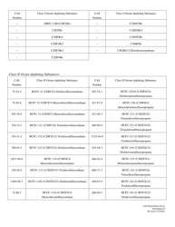 Certified Emissions Statement (Ces) Registration Form - West Virginia, Page 10