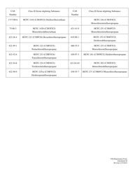 Certified Emissions Statement (Ces) Registration Form - West Virginia, Page 11