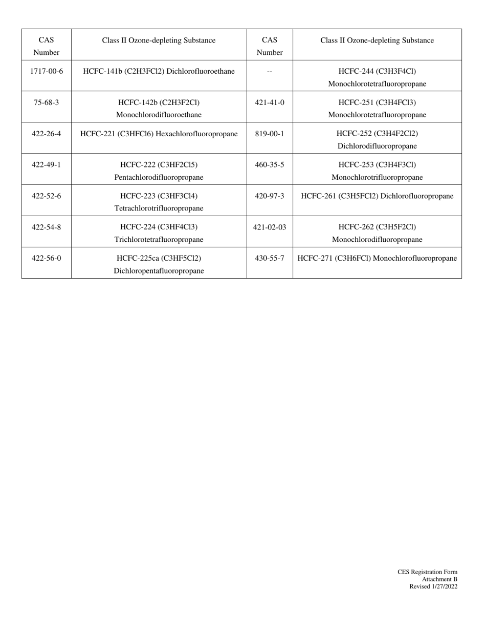 Certified Emissions Statement (Ces) Registration Form - West Virginia, Page 11