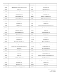 Certified Emissions Statement (Ces) Registration Form - West Virginia, Page 6