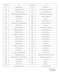 Certified Emissions Statement (Ces) Registration Form - West Virginia, Page 7