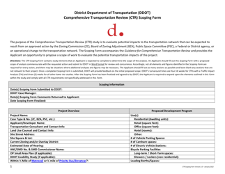 Comprehensive Transportation Review (Ctr) Scoping Form - Washington, D.C.