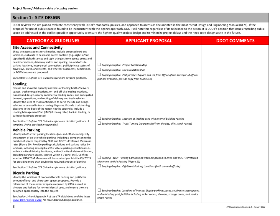 Comprehensive Transportation Review (Ctr) Scoping Form - Washington, D.C., Page 3