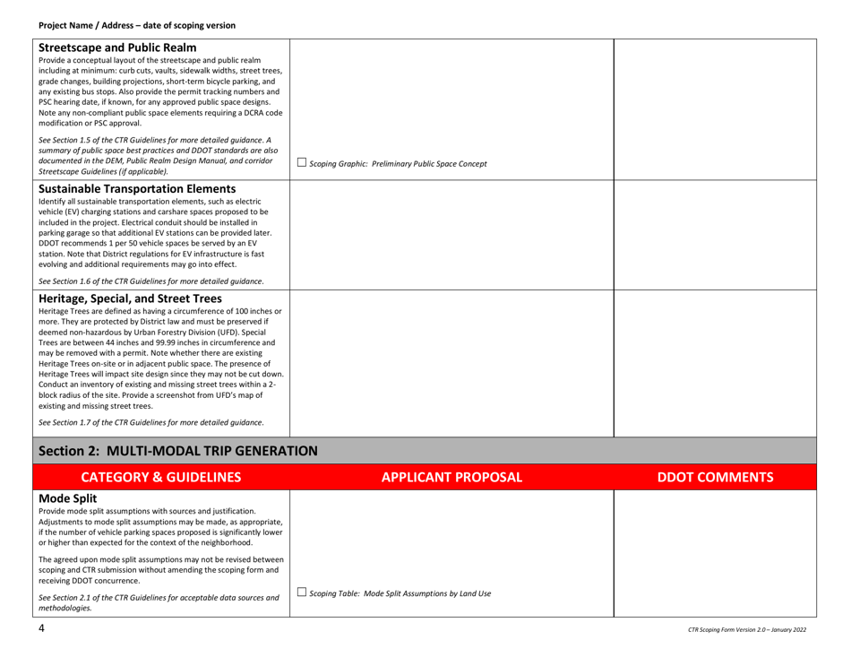 Comprehensive Transportation Review (Ctr) Scoping Form - Washington, D.C., Page 4