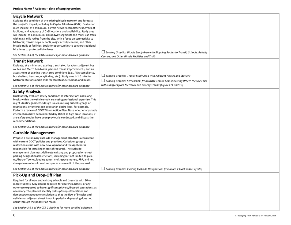 Comprehensive Transportation Review (Ctr) Scoping Form - Washington, D.C., Page 6