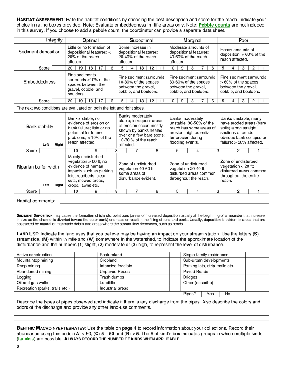 Level-One Survey Data Sheet (Modified) - West Virginia, Page 3