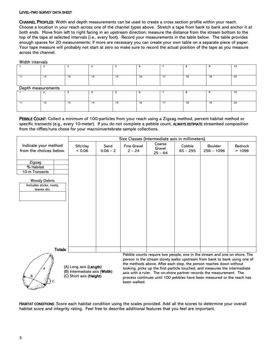 Level-Two Survey Data Sheet - West Virginia, Page 3