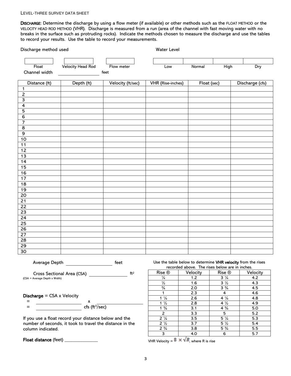 Level-Three Survey Data Sheet - West Virginia, Page 3