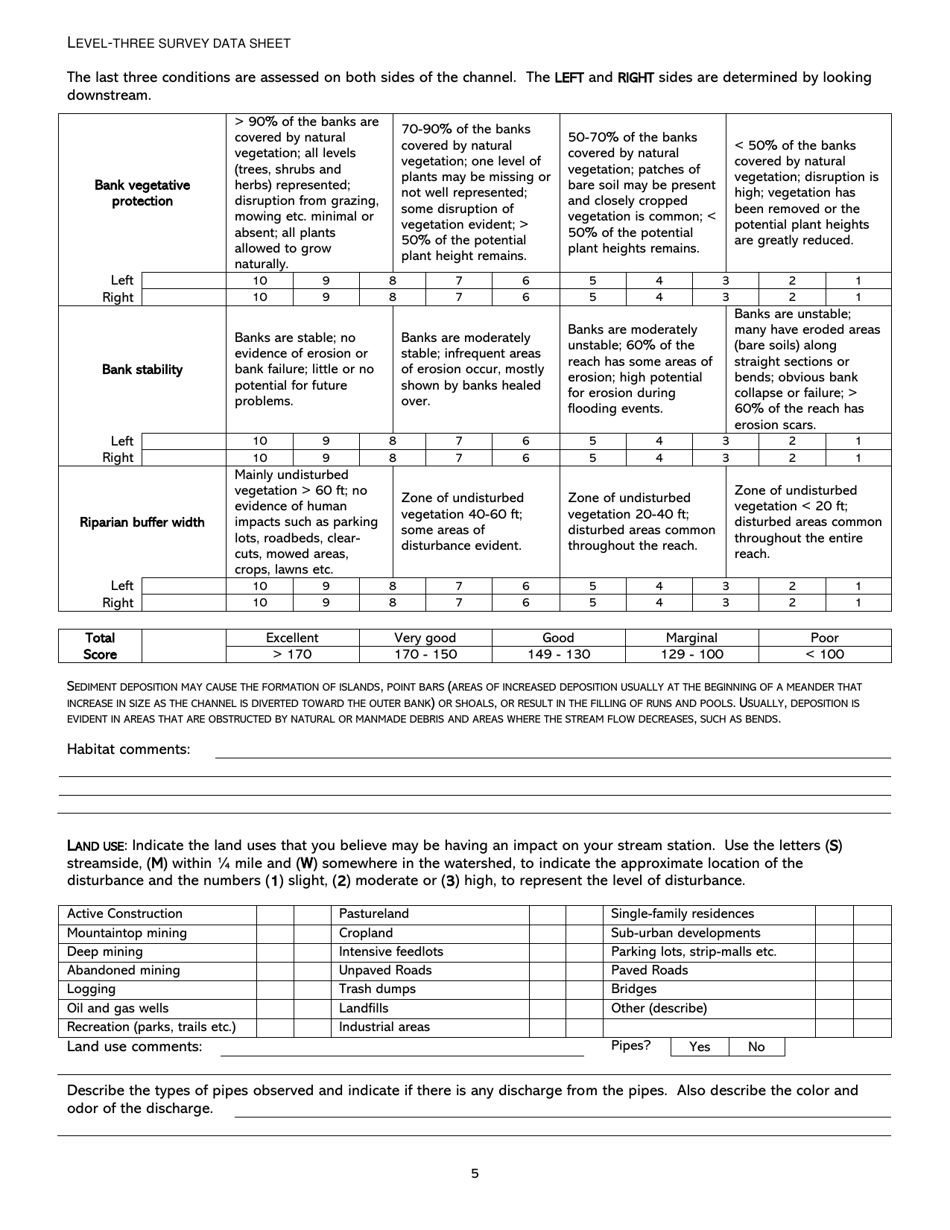Level-Three Survey Data Sheet - West Virginia, Page 5