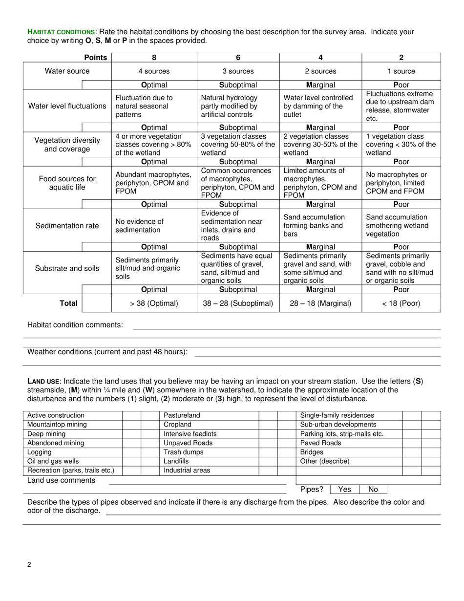 Wetland Survey Data Sheet - West Virginia, Page 2