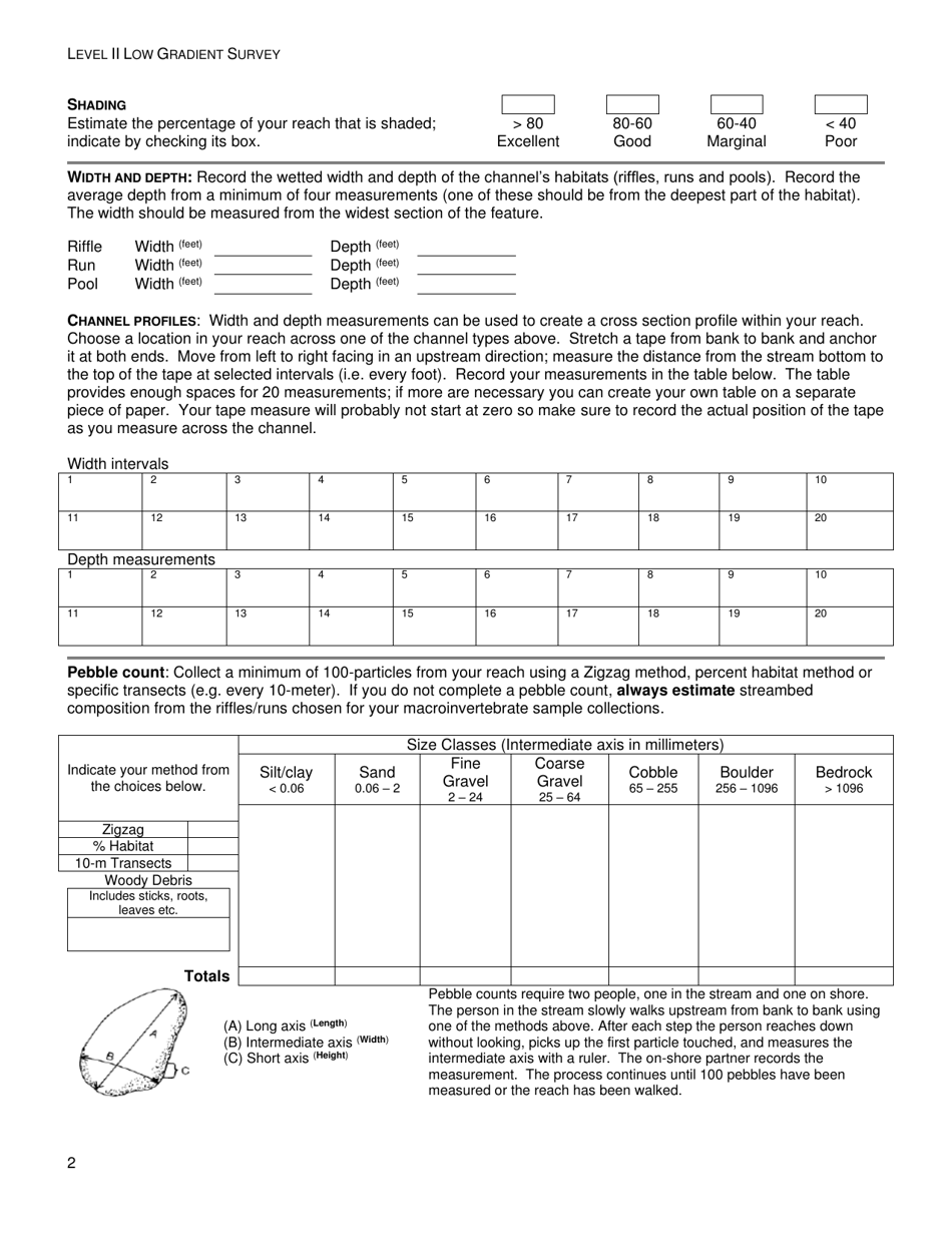 Level II Low Gradient Survey - West Virginia, Page 2