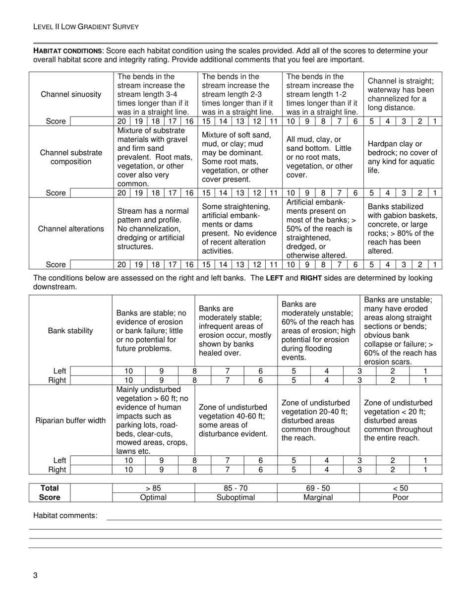 Level II Low Gradient Survey - West Virginia, Page 3