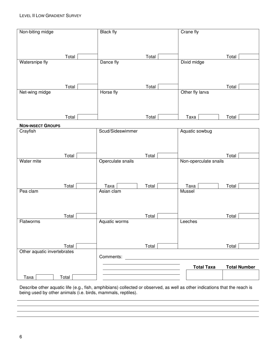 Level II Low Gradient Survey - West Virginia, Page 6