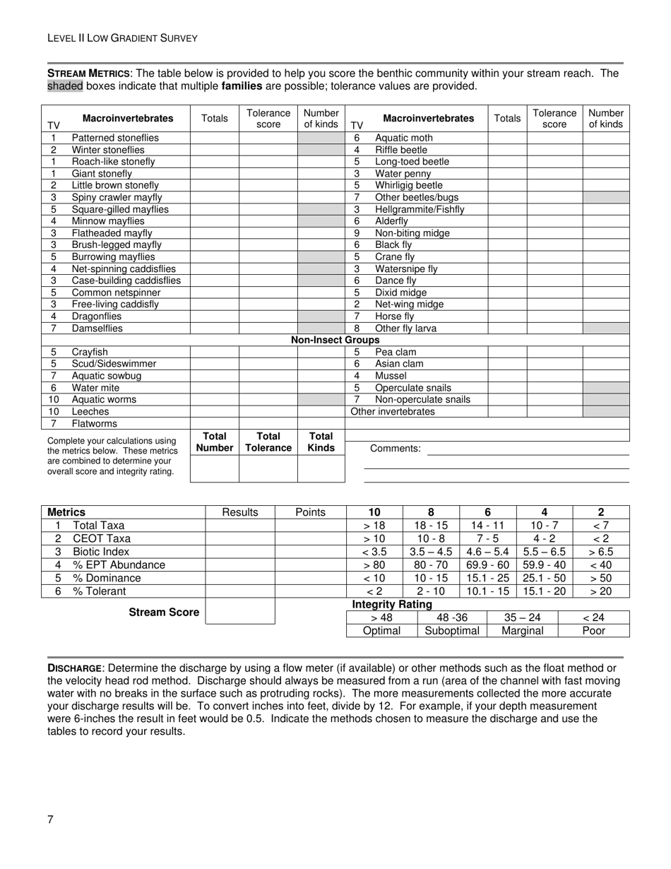 Level II Low Gradient Survey - West Virginia, Page 7