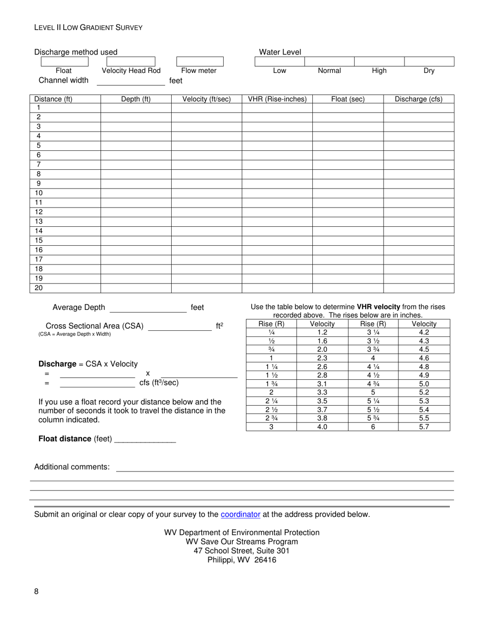 Level II Low Gradient Survey - West Virginia, Page 8