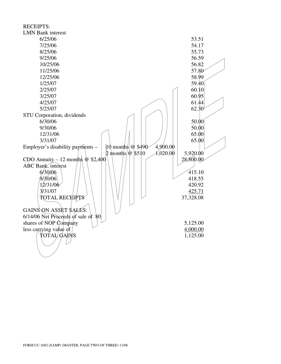 Instructions for Form CC-1682 Account for Incapacitated Adult - Virginia, Page 5