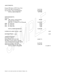 Instructions for Form CC-1682 Account for Incapacitated Adult - Virginia, Page 6