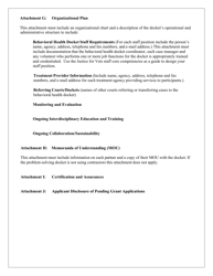 Application for Behavioral Health Docket - Virginia, Page 4
