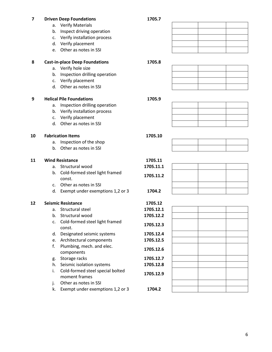 Special Inspection, Structural Observation and Testing Agreement - Mono County, California, Page 6