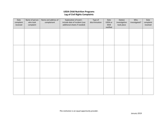 Document preview: Log of Civil Rights Complaints - Usda Child Nutrition Programs