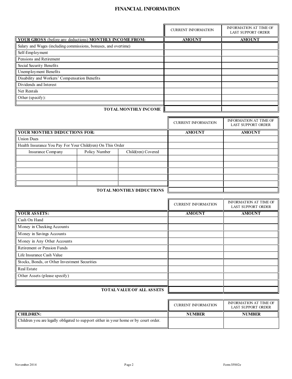 Form 3F002e Request for Review - Texas, Page 3