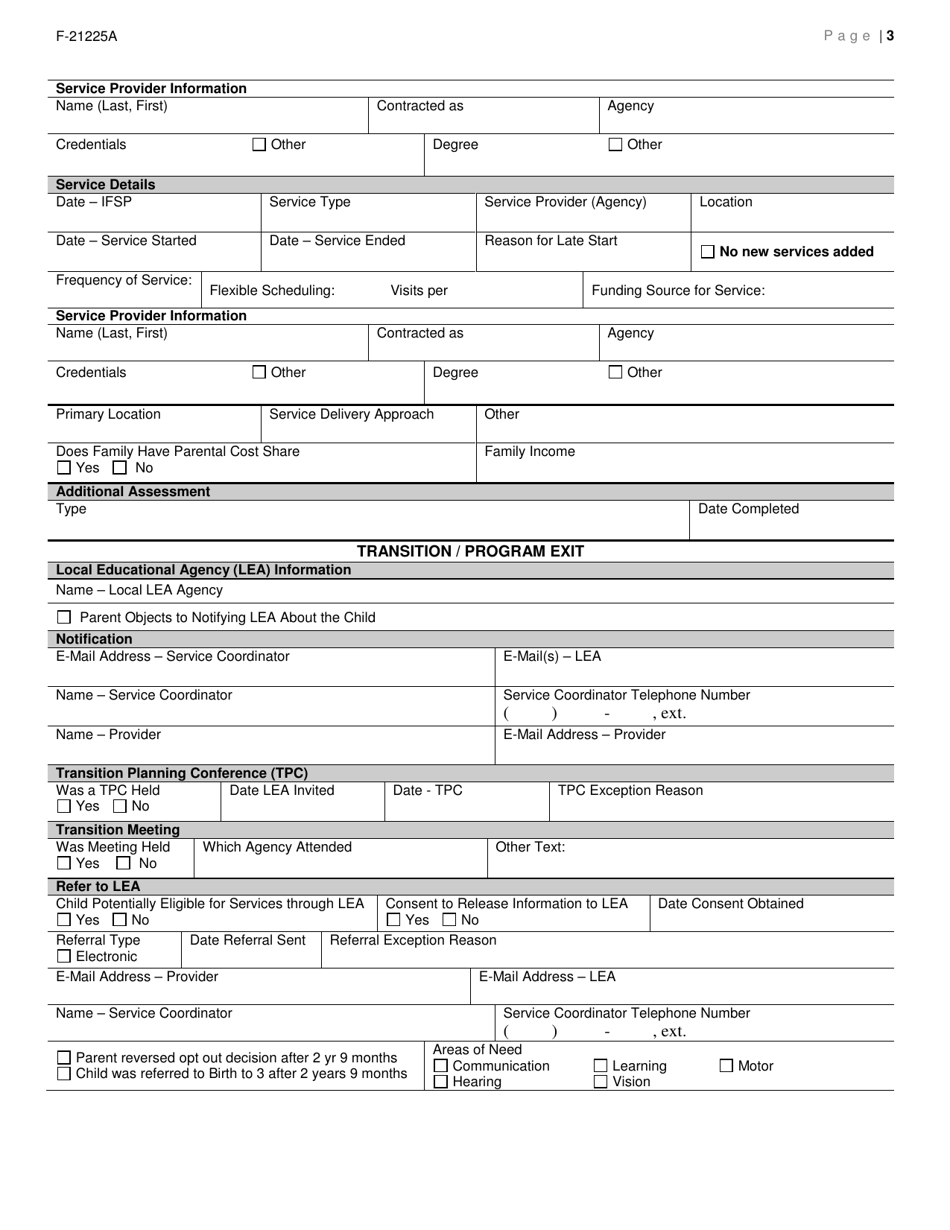 Form F-21225 Program Participation System (Pps): B-3 Module - Wisconsin, Page 3