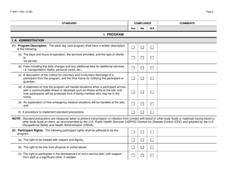 Form F-62611 Family Adult Day Care Certification Standards Checklist - Wisconsin, Page 2