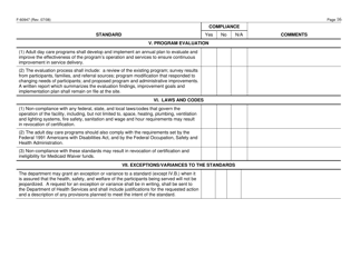 Form F-60947 Adult Day Care Certification Standards Checklist - Wisconsin, Page 16
