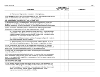 Form F-60947 Adult Day Care Certification Standards Checklist - Wisconsin, Page 5