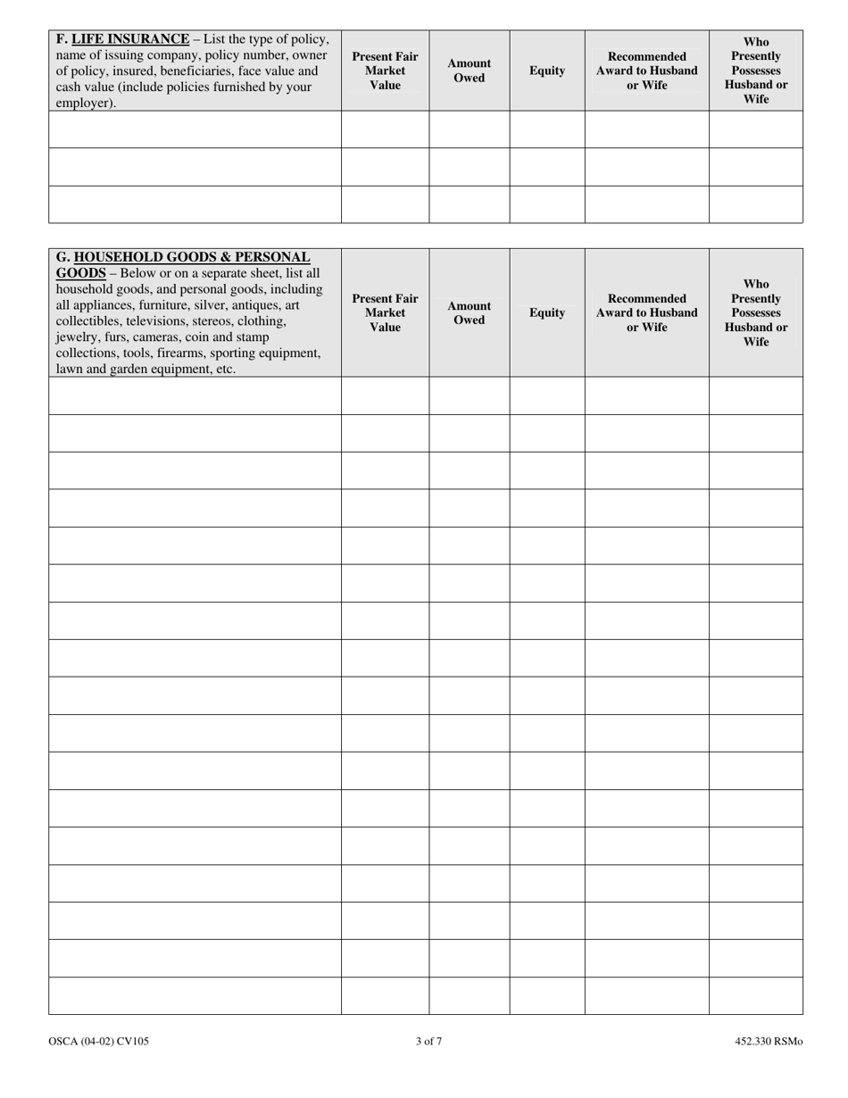 Form CV105 Statement of Marital and Non-marital Assets and Debts - Missouri, Page 3