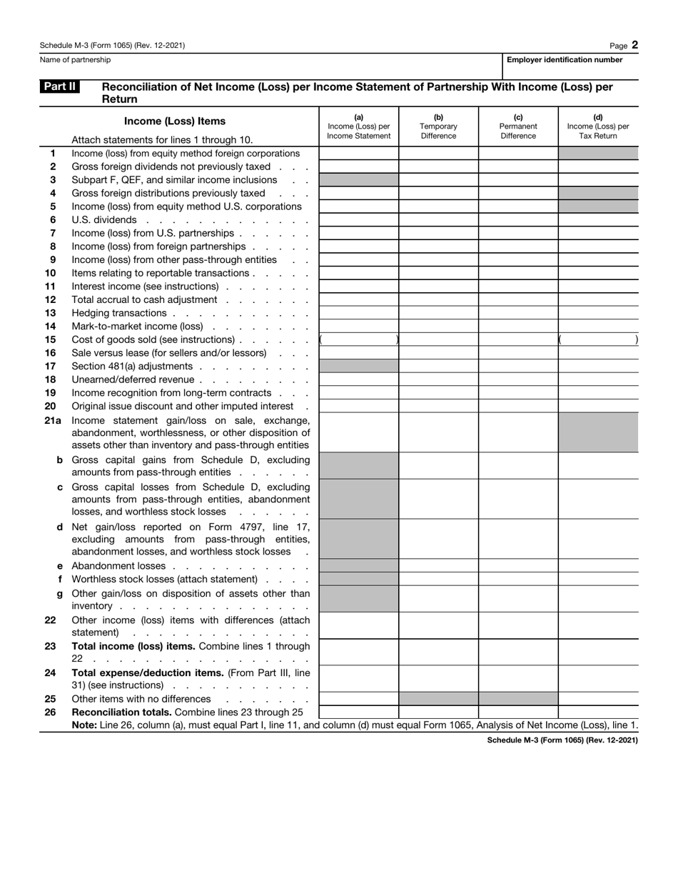 IRS Form 1065 Schedule M-3 Download Fillable PDF or Fill Online Net ...