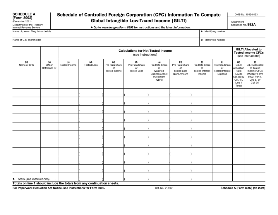 IRS Form 8992 Schedule A Schedule of Controlled Foreign Corporation (Cfc) Information to Compute Global Intangible Low-Taxed Income (Gilti), Page 1