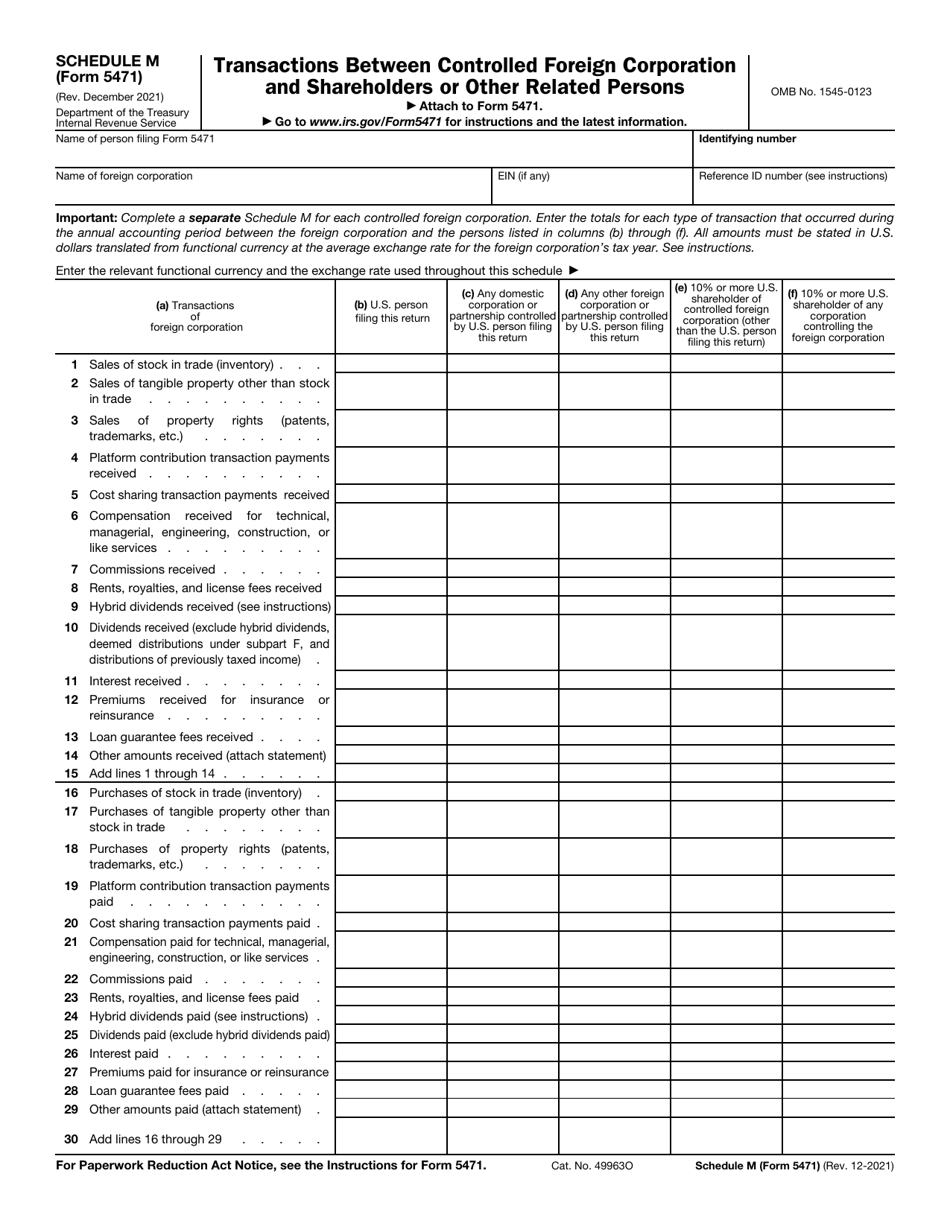 IRS Form 5471 Schedule M Transactions Between Controlled Foreign Corporation and Shareholders or Other Related Persons, Page 1