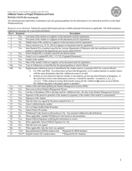 ADE Form 41-123 Official Notice of Pupil Withdrawal Form - Arizona, Page 3