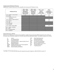 ADE Form 41-123 Official Notice of Pupil Withdrawal Form - Arizona, Page 7