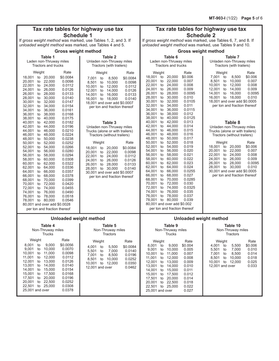 Instructions for Form MT-903 Highway Use Tax Return - New York, Page 5