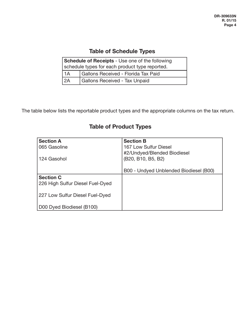Instructions for Form DR-309633 Mass Transit System Provider Fuel Tax Return - Florida, Page 4