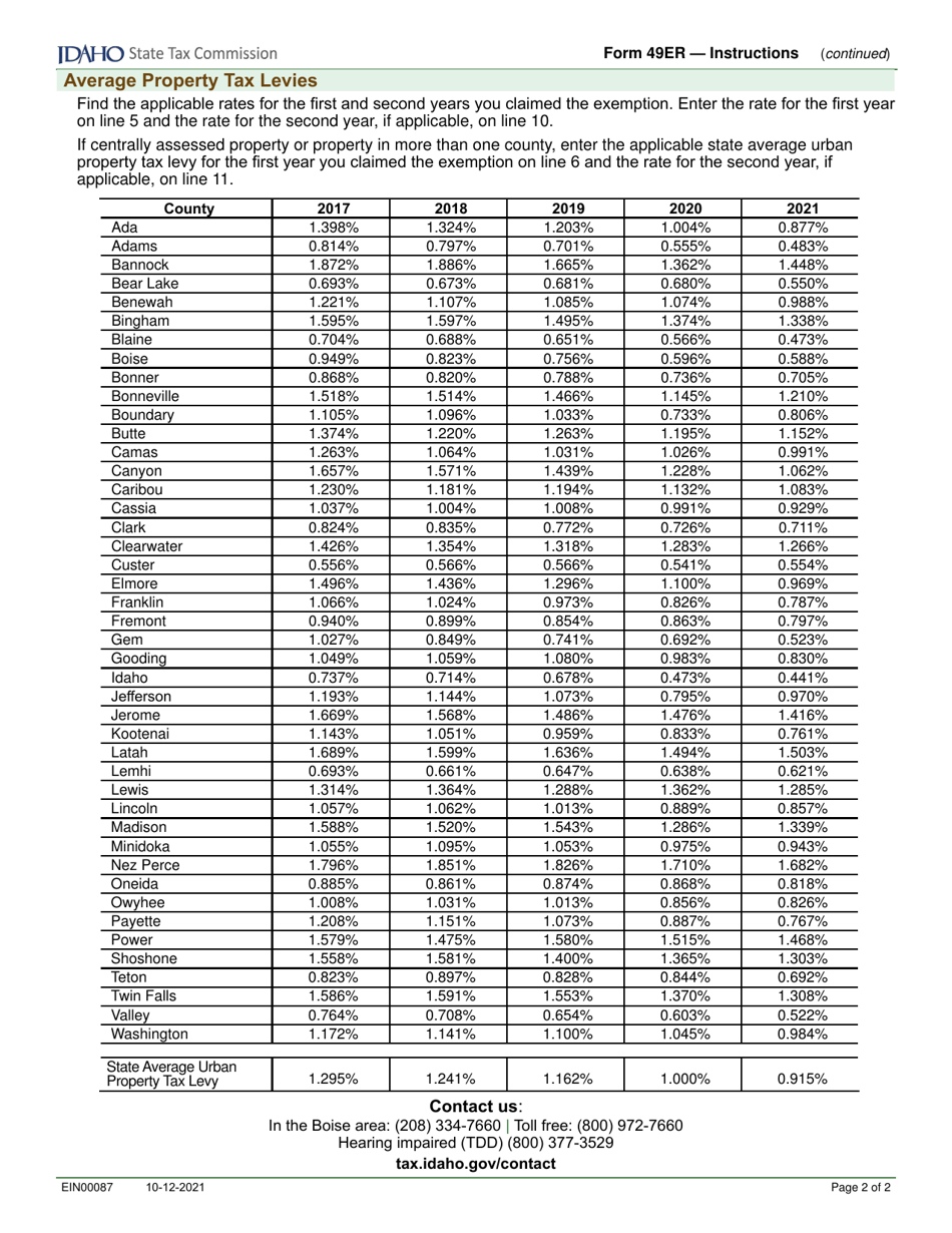 Form 49ER (EFO00032) Recapture of Qualified Investment Exemption From Property Tax - Idaho, Page 3
