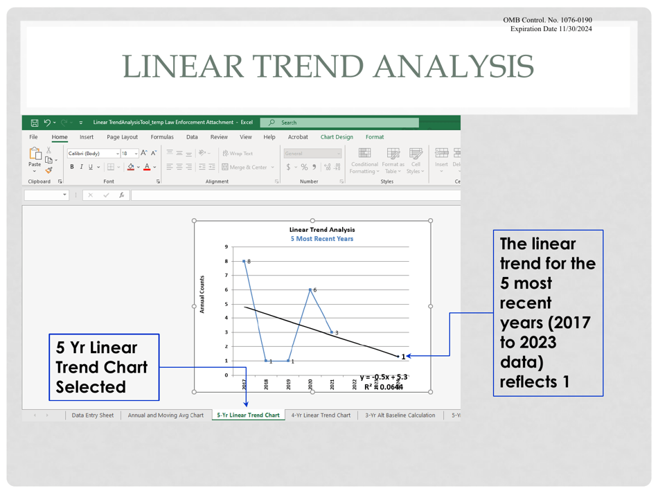 Law Enforcement (Le) Grant Application - Indian Highway Safety Program, Page 10