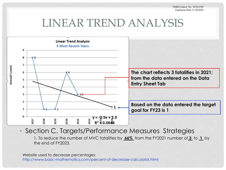 Law Enforcement (Le) Grant Application - Indian Highway Safety Program, Page 11