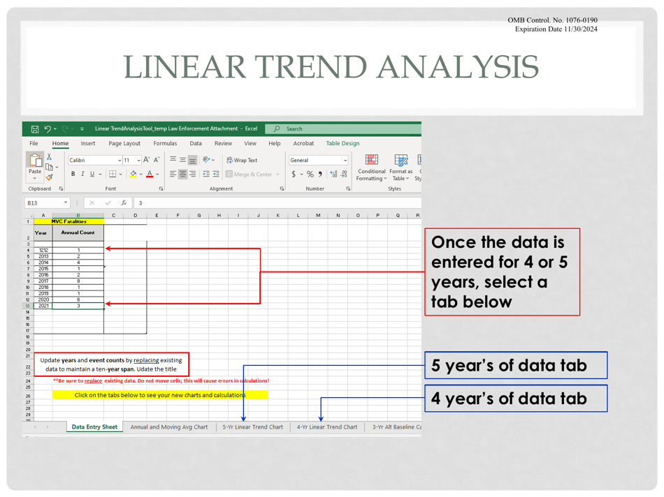 Law Enforcement (Le) Grant Application - Indian Highway Safety Program, Page 9