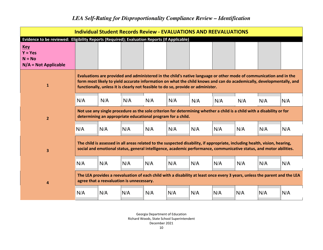Lea Self-rating for Disproportionality Compliance Review - Identification - Georgia (United States), Page 10