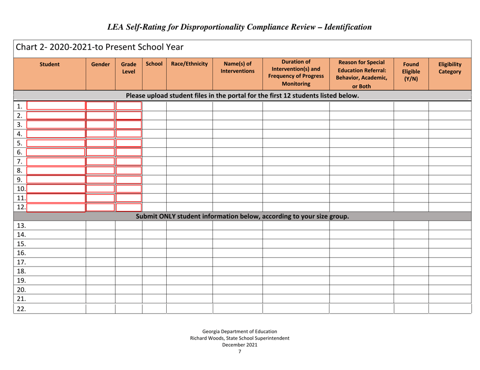 Lea Self-rating for Disproportionality Compliance Review - Identification - Georgia (United States), Page 7