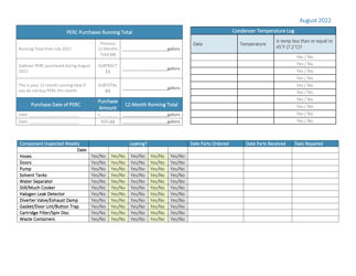 Compliance Calendar for Florida Perchloroethylene Dry Cleaners - Florida, Page 19