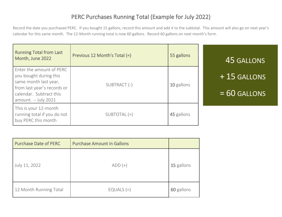 Compliance Calendar for Florida Perchloroethylene Dry Cleaners - Florida, Page 3
