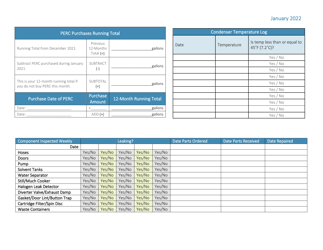 Compliance Calendar for Florida Perchloroethylene Dry Cleaners - Florida, Page 5